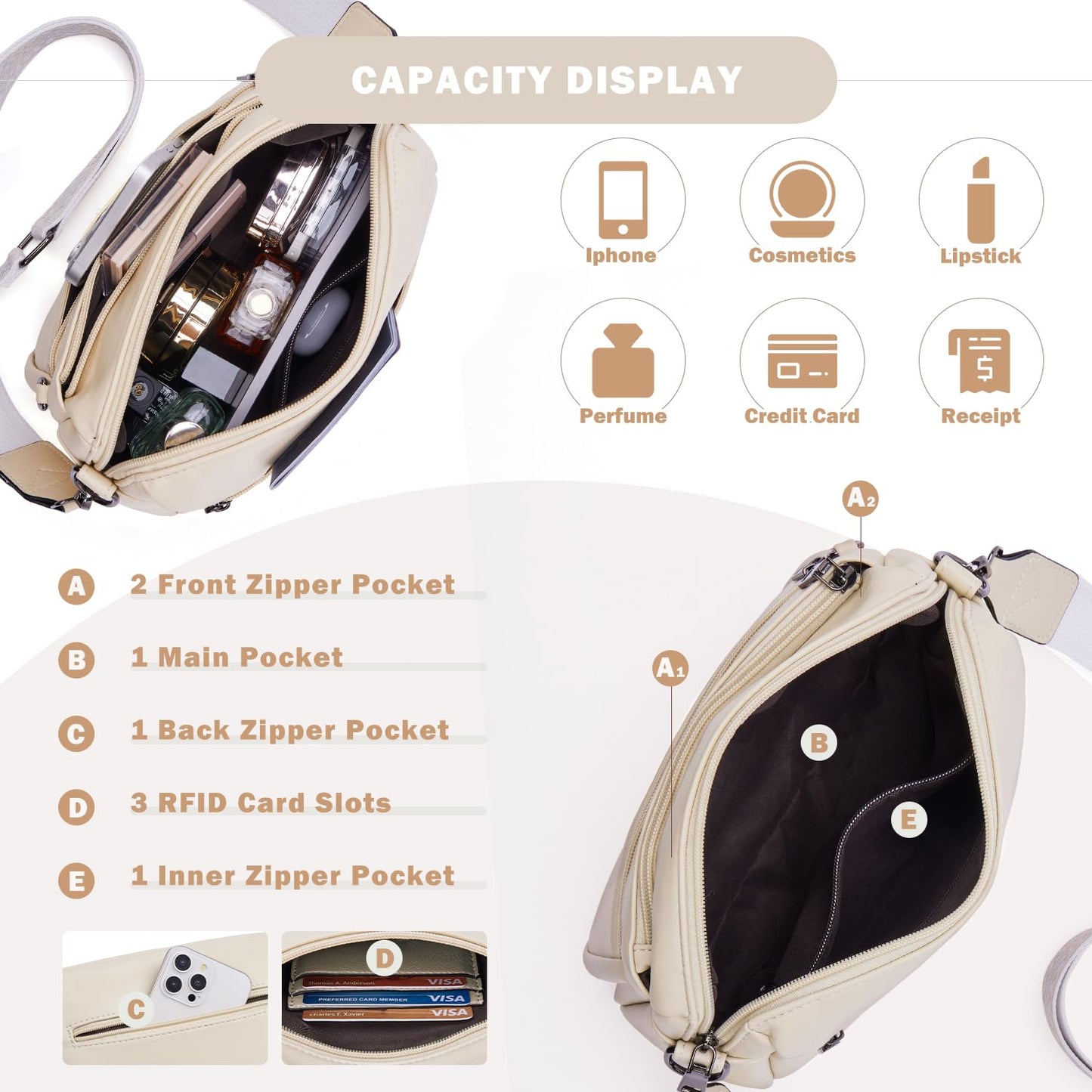 ATERITSSI Crossbody Purses for Women Trendy,Vegan Leather Crossbody Bags,Cell Phone Camera Shoulder Handbags with Card Slots