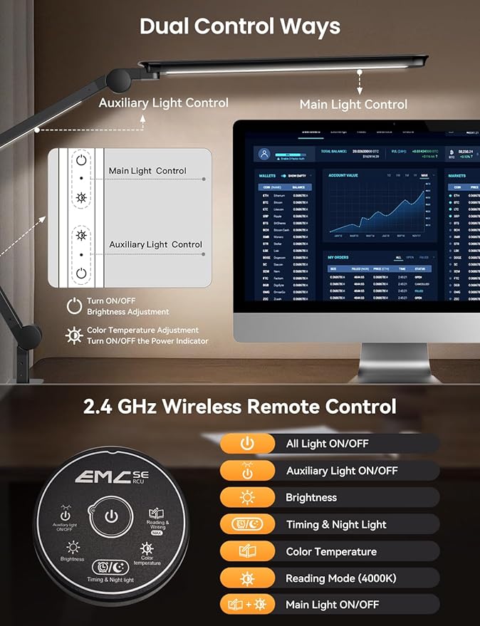 LED Desk Lamp with Clamp, Clip-on Architect Desk Lamp with Dual Light Source for Home Office, Adjustable Swing Arm Table Light, with Remote, 4 Color Mode & Brightness, For Crafting Sewing Reading