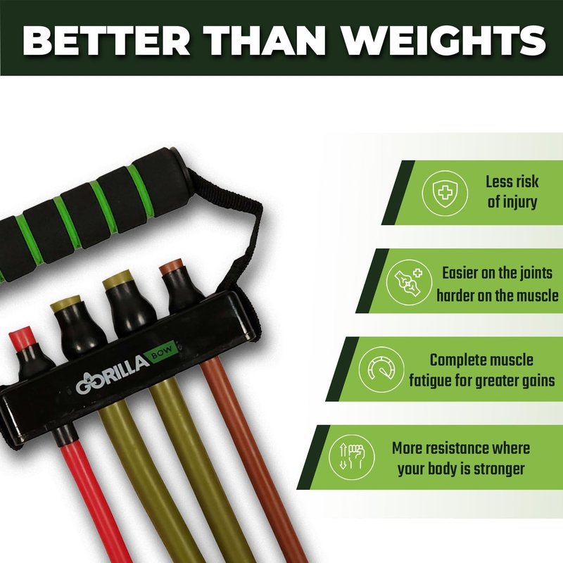 Gorilla Bow Resistance Bands - Heavy-Duty Quick-Lock Exercise Bands for Full-Body Strength Training | Non-Slip Grip, Home Workout Set