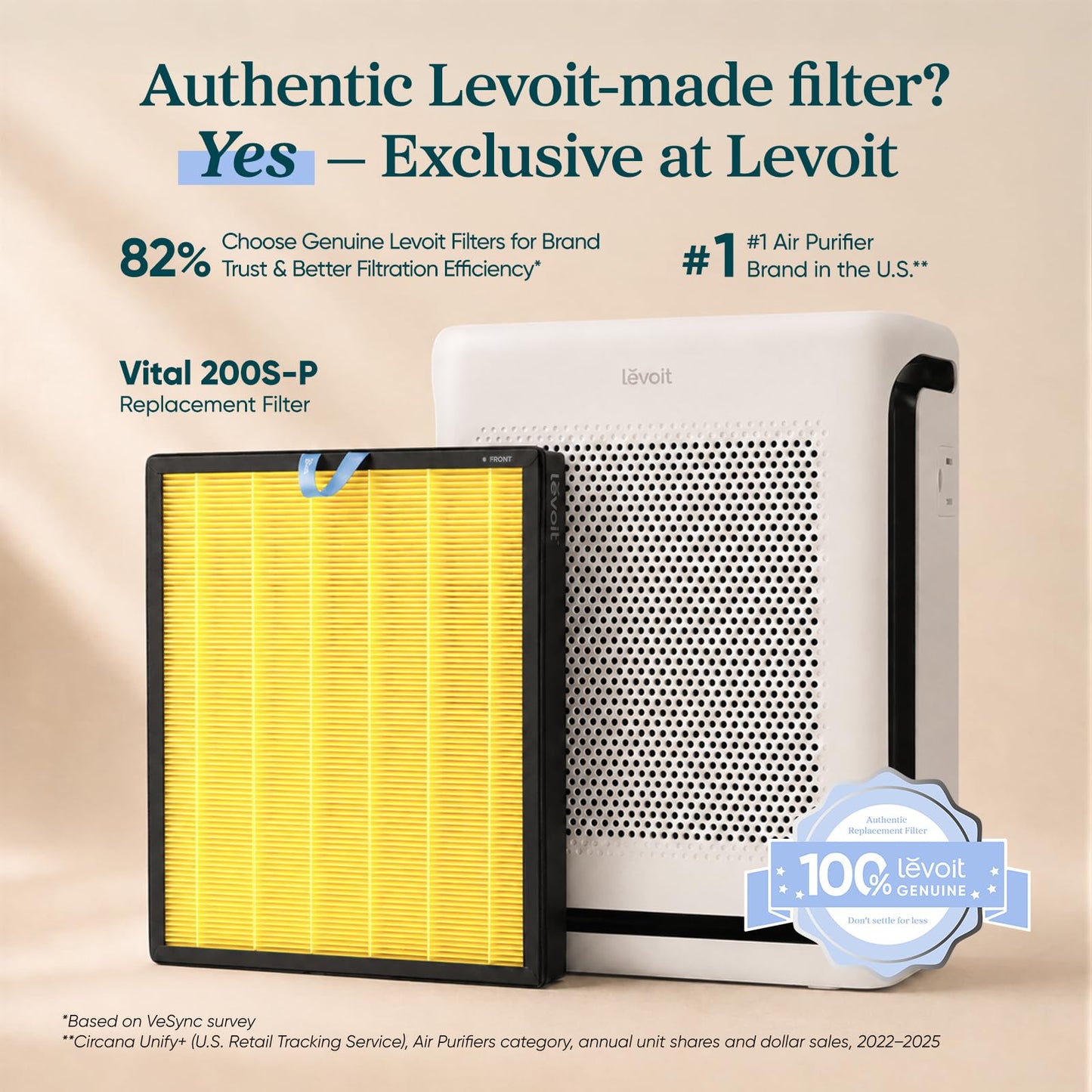 LEVOIT Genuine Vital 200S-P Air Purifier Pet Allergy Replacement Filter, Supports HEPA Sleep Mode, High-Efficiency Activated Carbon for Removal of Allergens, Pollen, Vital 200S-RF-PA, 1 Pack, Yellow