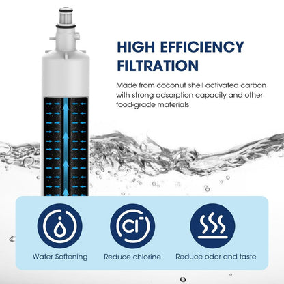 MARRIOTTO Replacement for GE RPWFE, RPWF (Built-in CHIP) Refrigerator Water Filter, Compatible with GFE28GELDS, PFE28KELDS, PFE28KYNFS, GFD28GELDS, GYE22HMKES, GFE28GYNFS, GFD28GYNFS, Pack of 1