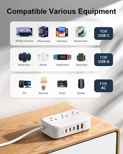 Portable USB Power Strip with 65W PD Fast Charging, 7-in-1 Flat Plug 3 USB-C 2 USB-A Ports 2500W AC Outlets, 175W Total Extension Cord for Home/Office/College/Travel (White)