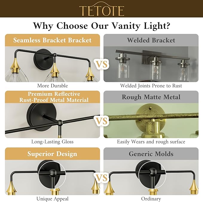 TETOTE 2-Light Modern Bathroom Light Fixtures, 2 Light Vanity Lights Over Mirror Black & Gold Wall Lamp with Clear Glass for Bathroom, Mirror, Living Room, Bedroom, Hallway
