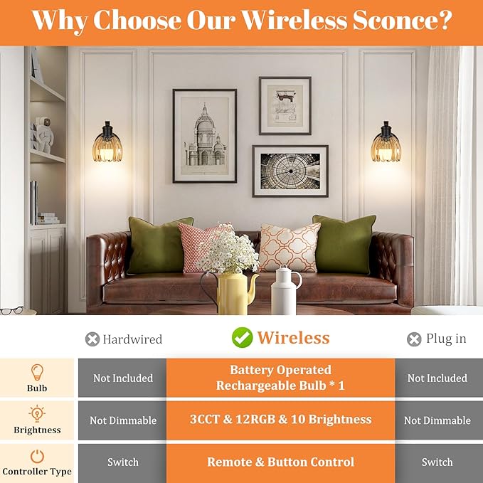Rechargeable Battery Operated Wall Sconce with Amber Glass Lampshade, Wireless Wall Scone Decor with Remote Control, 15 Colors Black Wall Light for Bedside Hallway Bedroom Doorway