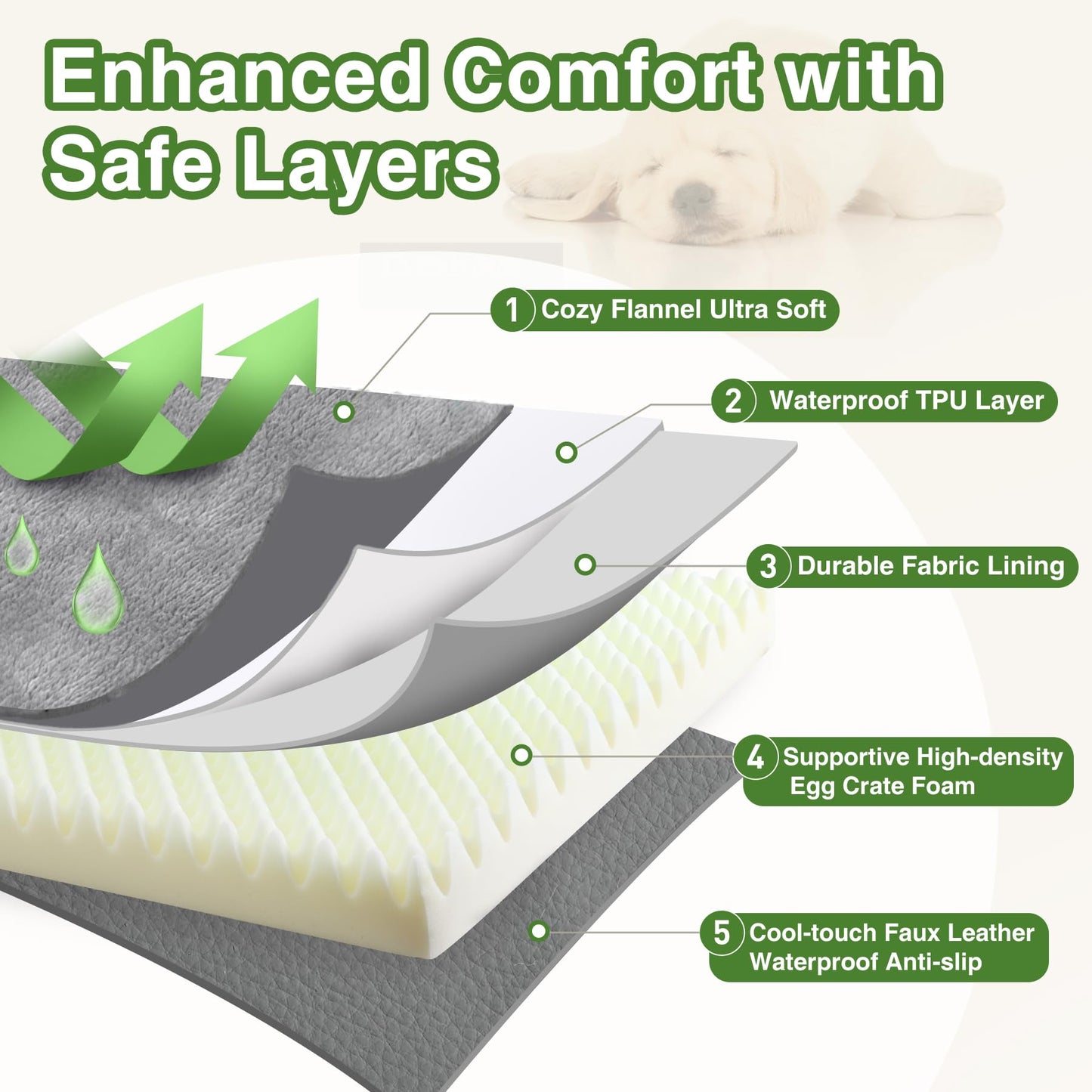 Waterproof Small Dog Bed Crate Pad 24 inch, Outdoor Washable Puppy Bed Orthopedic with Removable Cover Reversible, Foam Cat Bed Kennel Pad 23" x17, Durable Anti-Slip Bottom, Gray