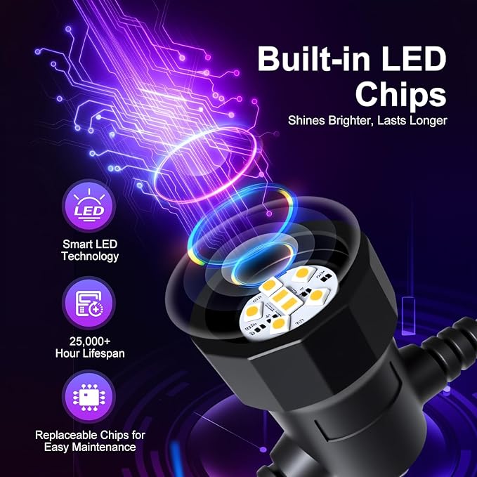 Outdoor String Lights 96ft(2×48ft), Patio Lights with 30 Dimmable LED Bulbs, RGBW & Warm White, IP66 Waterproof, Shatterproof, APP & Remote Control, Color Change, Customizable for Backyard