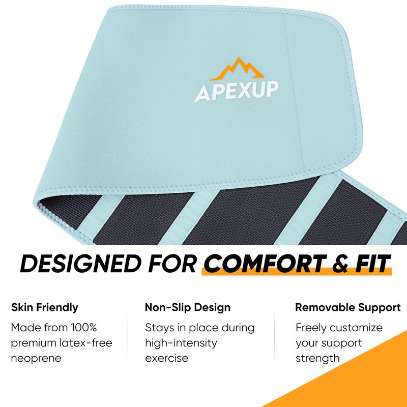 APEXUP Waist Trainer for Women Lower Belly Fat, Men Sweat Band, Stomach Wrap, Waist Trimmer with Removable Lumbar Support (Mint Green, XXL)