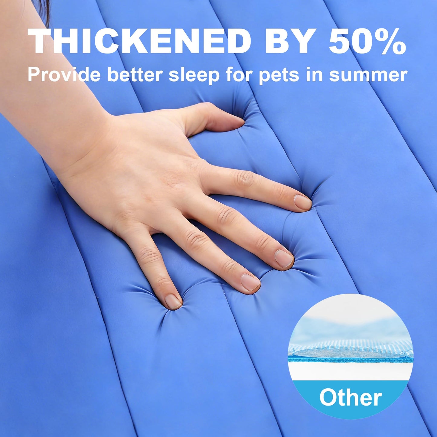 Petvolve Dog Cooling Mat, Cold Memory Sponge Cooling Mat for Dog, Foldable Crate Pet Bed & Non-Slip, (Q-Max > 0.45) Long-Lasting Cool & Keep Your Pet Cool (Large - 35.4x23.6 Inch)