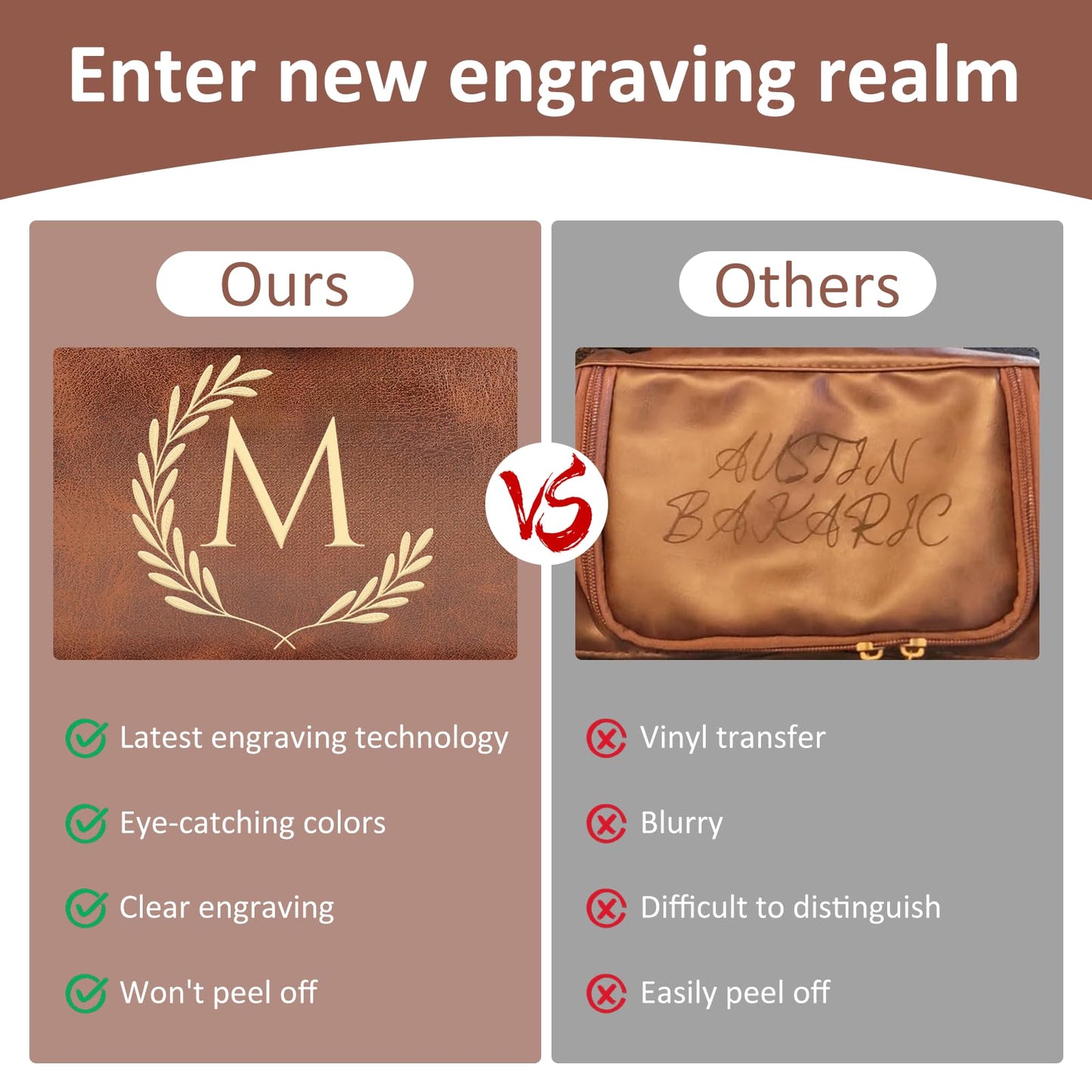 Personalized Leather Toiletry Bag For Men, Engraved Initial Travel Toiletry Bag for Men, Travel kit for Him, Ideal Gift for Him Dad Father Son Husband Grandpa Lover Christmas Anniversary Birthday(F)