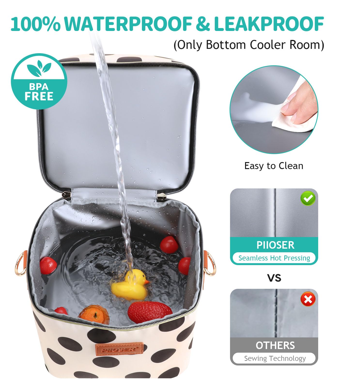 PIIOSER Breastmilk Cooler Bag with Ice Pack, Fits 6 Baby Bottles Up to 9 Oz, Stylish Baby Cooler Travel Bags with Shoulder Strap, Double Layer & Leakproof for Nursing & Working Moms, Black Polka Dots