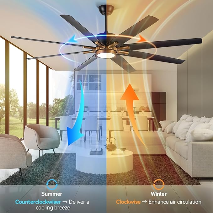 72 Inch Large Ceiling Fan with Light and Remote Control, 8 Blades Modern Ceiling Fan with Reversible DC Motor, Stepless Dimmable, Quiet for Indoor Use, Black and Gold