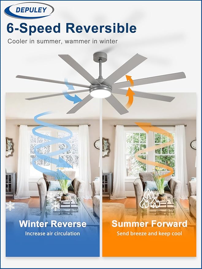 Depuley 66" Ceiling Fans with Lights: Large Indoor/Outdoor Ceiling Fan for Patios Living Room - 8 Blades Silver Dimmable Ceiling Fans with Remote APP Control Timer Reversible Quiet DC Motor 6 Speeds
