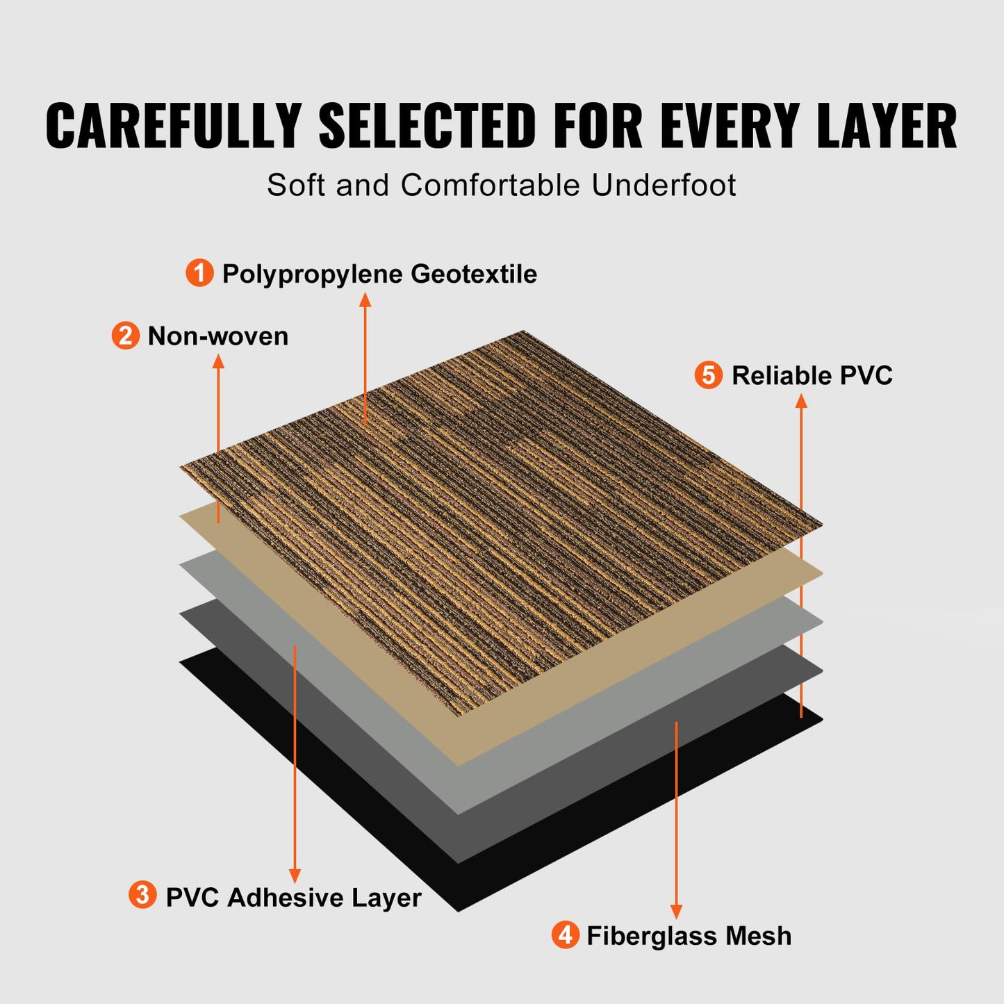 VEVOR Carpet Tiles Reusable, 20"x 20" Carpet Squares with Padding Attached, Soft Padded Carpet Tiles, Easy Install DIY for Bedroom Living Room Indoor Outdoor (16 Tiles, Mixed Brown)