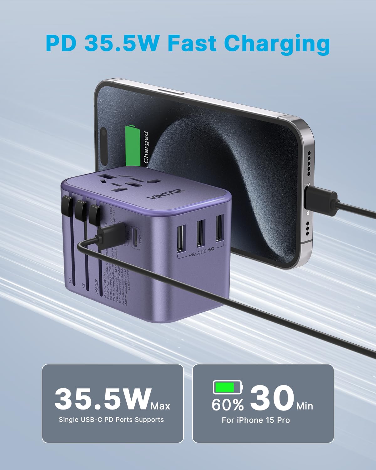 Universal Travel Adapter, VINTAR 35.5W International Power Adapter with 3 USB A QC and 2 USB C PD, All in One Plug Adapter Worldwide Travel Essentials for EU/UK/USA/AUS(Type C/G/A/I), Purple