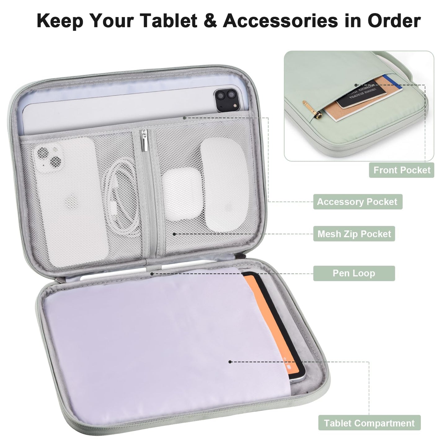 9-11 Inch Tablet Carrying Sleeve, Padded Travel Bag for iPad Pro 11-in (M4), iPad 10.9 (10th Gen), iPad Air 11-in (M2), Galaxy Tab S9/S8 (Green-Updated Version, 9-11)