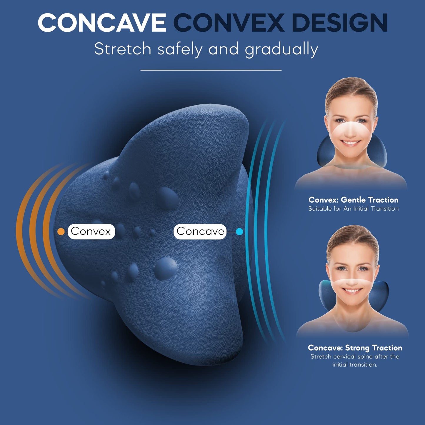 iBYWM Neck Stretcher & Posture Corrector for Women and Men, Cervical Traction for Spine Alignment, Adjustable Upper Back Brace & Elastic Support for Shoulder Back Pain Relief (Dark Blue)