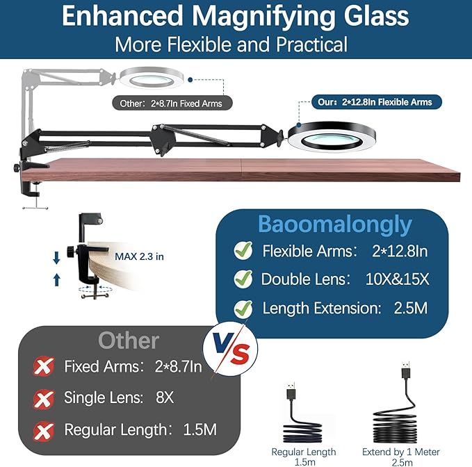 15X &10X Magnifying Glass with Light, 4.3" Real Glass LED Desk Lamp with Clamp, Adjustable Arm Magnifying Lamp, 3 Color Modes Stepless Dimmable Lighted Magnifier Hands Free for Close Work, Crafts
