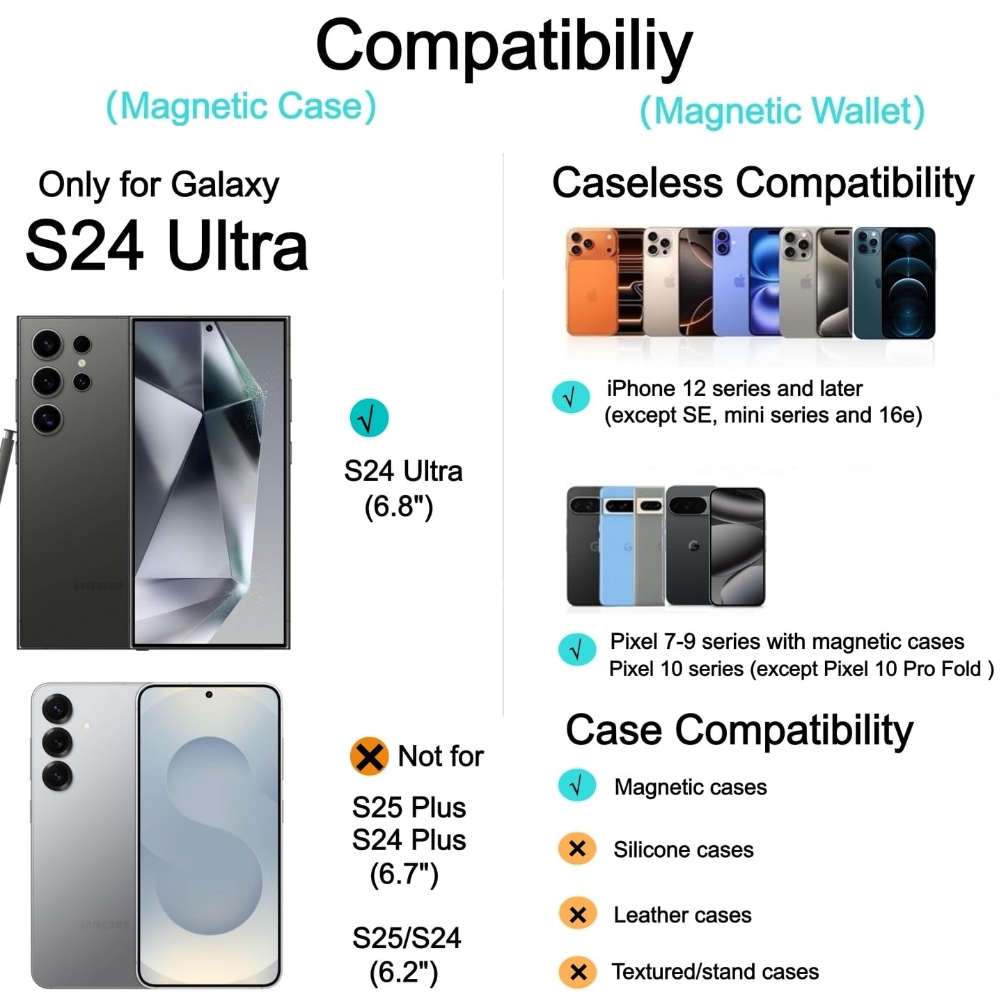 Ntwinro Magnetic for Samsung Galaxy S24 Ultra Case, Detachable Magnetic Wallet with Card Holder, [Fit for MagSafe] Military-Grade Shockproof Translucent Matte Anti-Scratch Phone Case, Black
