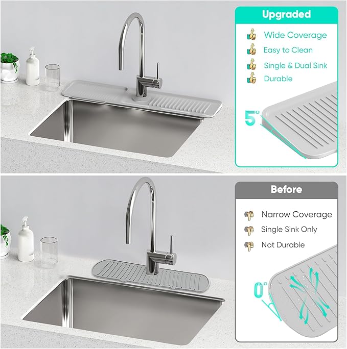 24 Inch Longer Faucet Mat for Kitchen SinkBathroom Kitchen Sink Splash Guard