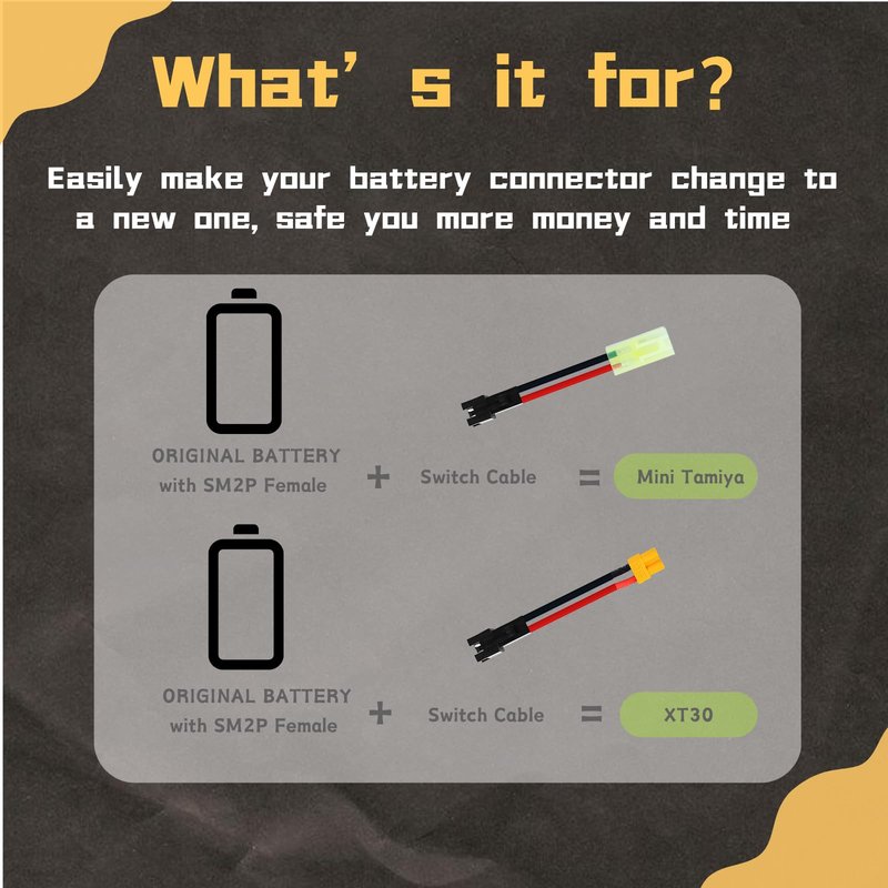 OooSure 2000mah 11.1V 3S Airsoft Battery with SM2P to XT30 / Mini Tamiya Switch Cable for RC Toy