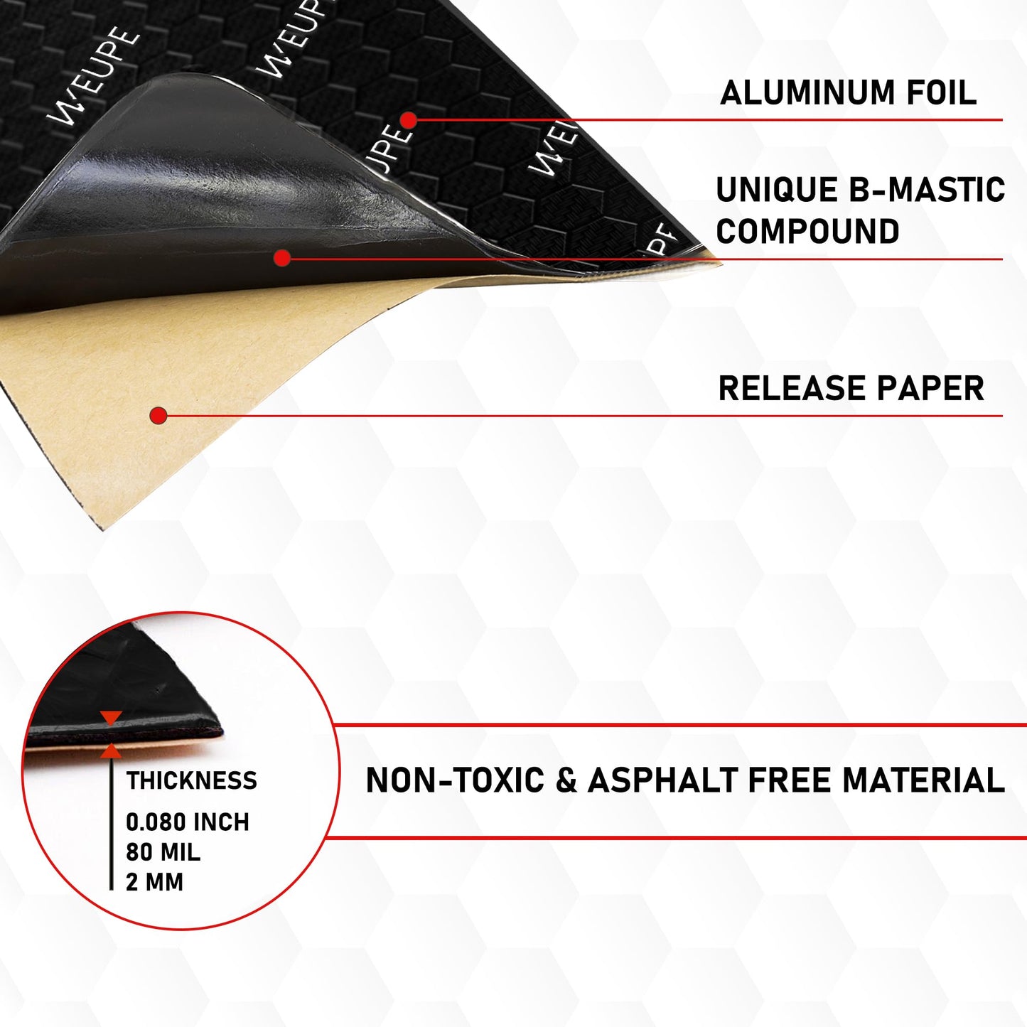 WEUPE Sound Deadening Mat for Cars, 80 mil 5 sqft, Butyl Automotive Sound Deadener, Noise Insulation Dampening Material for Car Trunk, Speaker, Door, Floor and Ceiling, Black