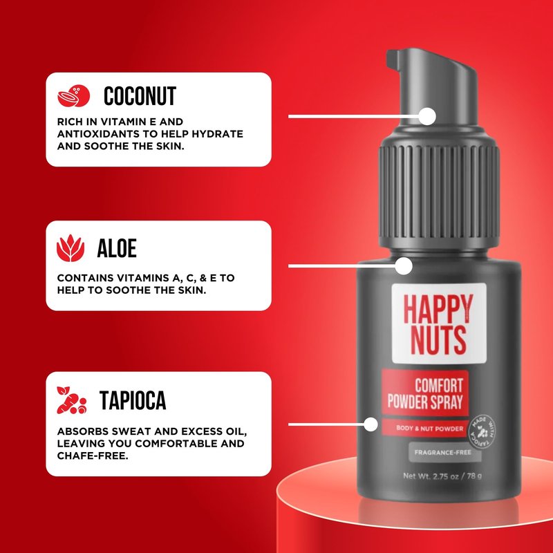 HAPPY NUTS Comfort Powder Spray Deodorant For Men: Anti-Chafing, Sweat and Odor Control for Jock Itch, Aluminum-Free, 2.75 oz (1 Pack), Fragrance-Free