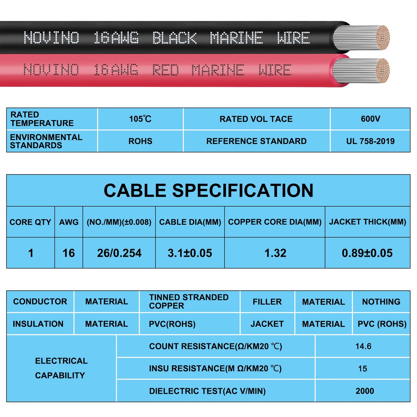 16 Gauge Marine Wire 16 AWG Marine Grade Wire Include 16 Gauge 30FT Red & 30FT Black,16AWG Oxygen-Free Tinned Copper Electrical Cable for Automotive Boat Lighting Outdoor RV Camper Trailer