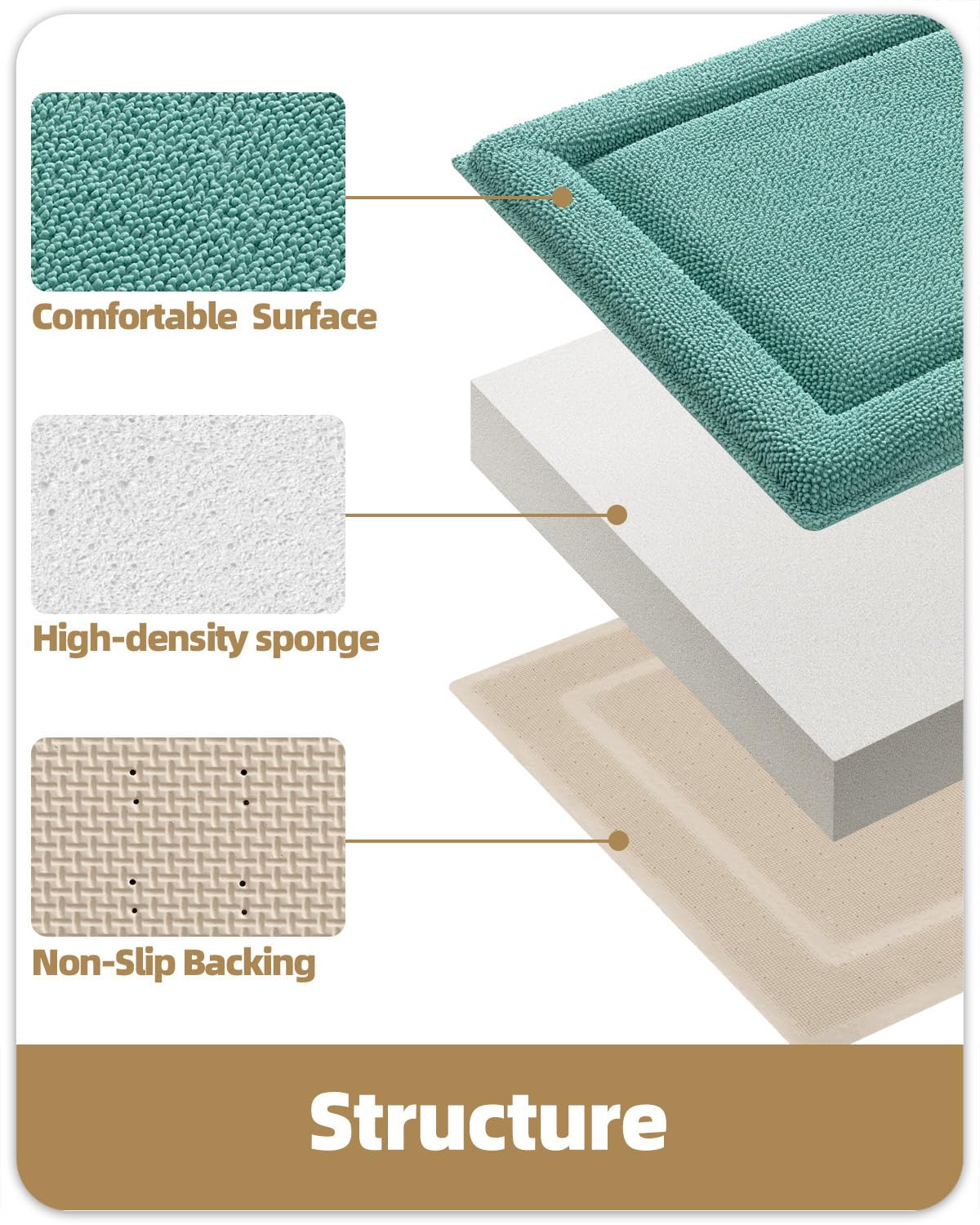 Color&Geometry 24x17 Memory Foam Bath Mat, Teal Bathroom Rug Soft Absorbent Chenille, Non Slip Thick Shower Mat