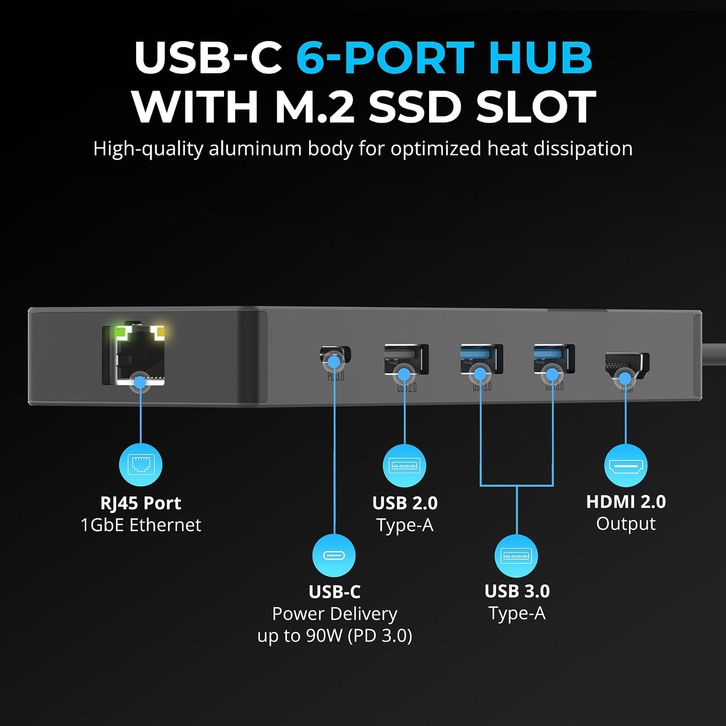 SABRENT 4-Port USB 3.0 Hub with Individual LED Power Switches - Slim, Portable Design - 2 Ft Cable - Fast Data Transfer - Compatible with Mac & PC (HB-UM43)