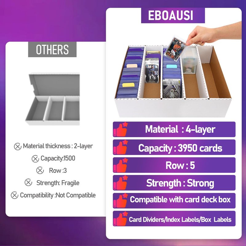 EBOAUSI Trading Card Storage Box 5 Row Holds 3950-count,3 Pack Cardboard Storage Box with 24Divider+36 Index Label,Trading Card Dividers for Tcg,Sports,Mtg Cards (3 Pack-Large)
