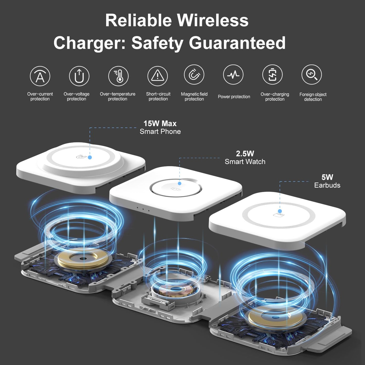 Wireless Charging Station for Apple Multiple Devices - 3 in 1 Foldable Magnetic Wireless Charger - Travel Charging Pad for iPhone 16 15 14 13 12 Pro Max Plus Watch & AirPods (Black)