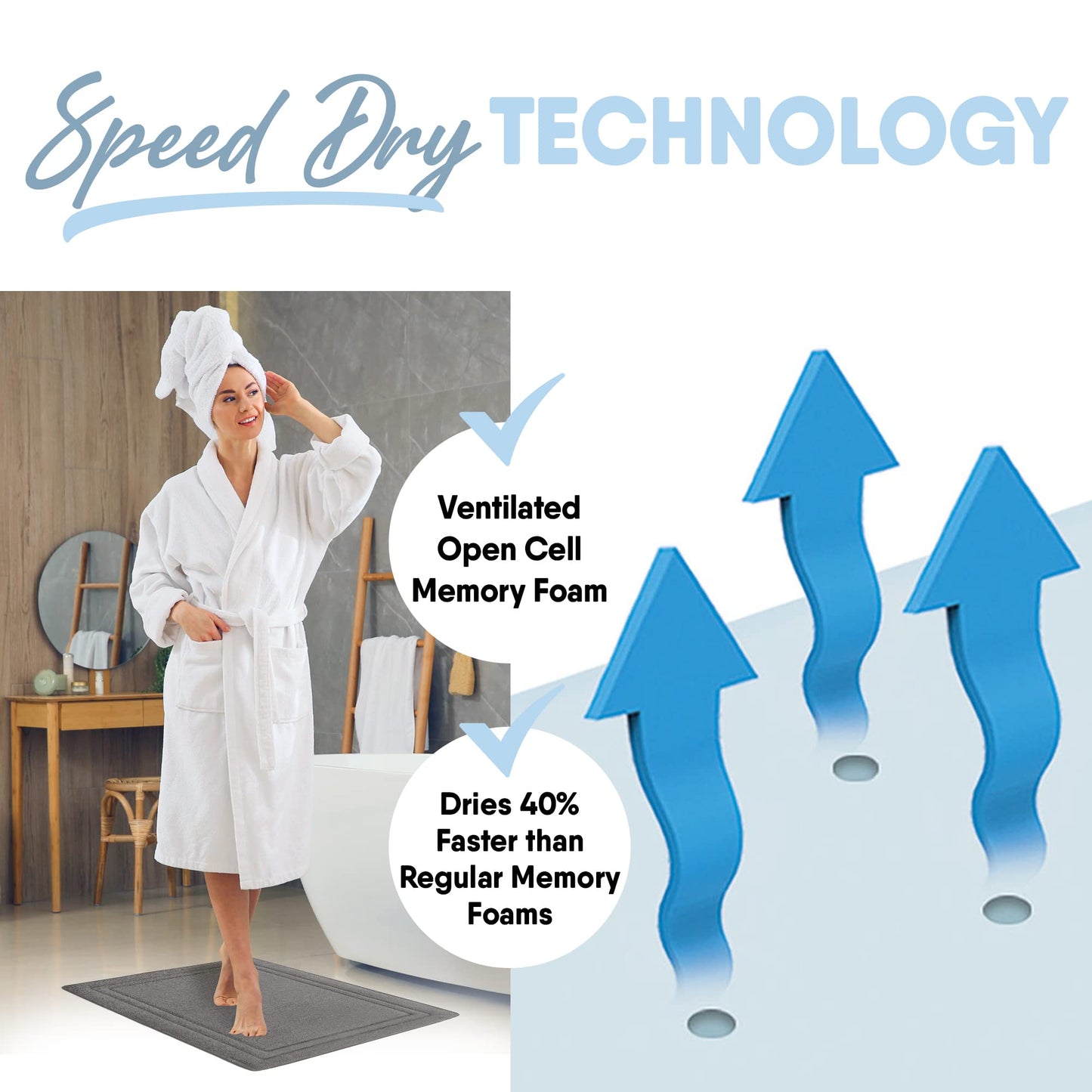 MICRODRY Quick Drying Memory Foam Framed Bath Mat with GripTex Skid-Resistant Base, 21x34, Dark Grey