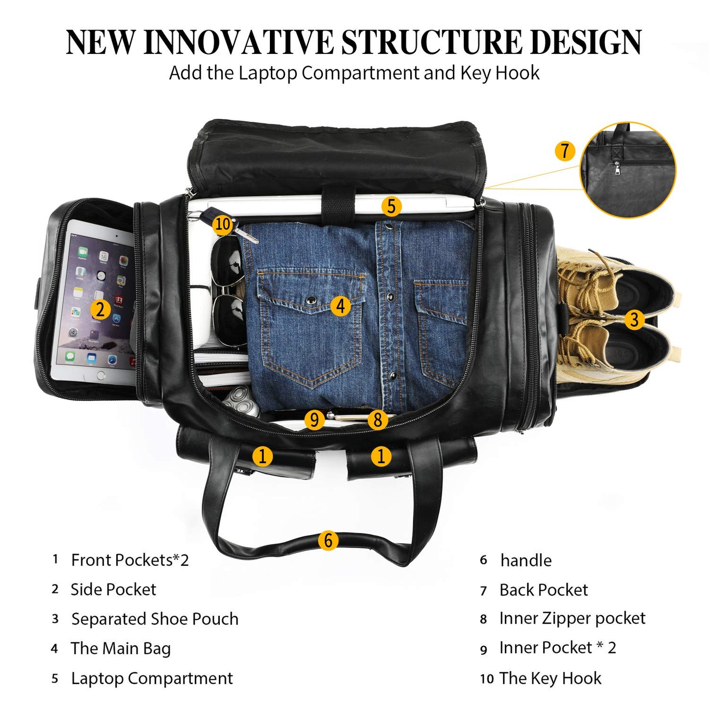 Zeroway Travel Duffel Bag with Shoe Pouch, PU leather Carry on Bag Weekender Overnight Bag for Men Women Black