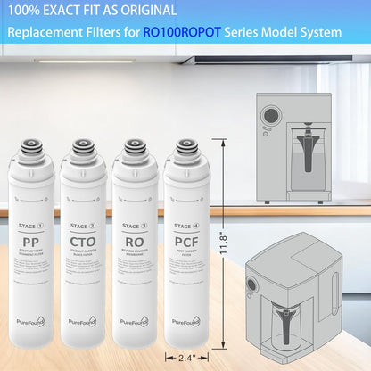 RO100ROPOT 4-Pack Water Filter Replacement Cartridge Set Compatible with Bluevua RO100ROPOT and RO100ROPOTUV Series Replacement Filter Cartridge, Pack of 4 Filters (1 PP, 1 CTO, 1 RO, 1 PCF)