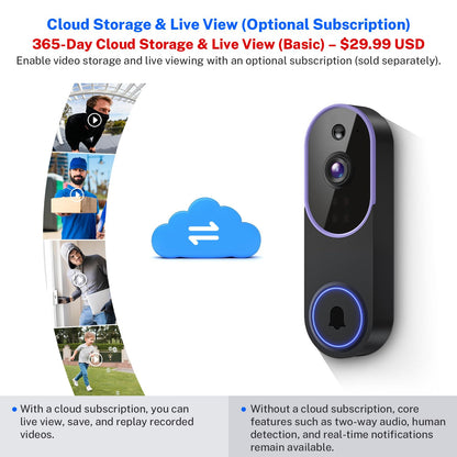 OrbiFira 1080P Video Doorbell Camera Wireless, Smart AI Human Detection, 2-Way Audio, Battery Powered, 2.4GHz WiFi, IR Night Vision, Indoor Outdoor, Motion Alert
