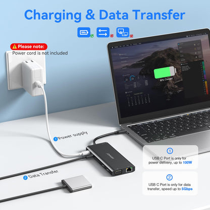 USB C Docking Station Dual Monitor for Dell/HP/Lenovo/Surface Laptop, 14 in 1 Triple Display Hub Multiple Adapter, Dongle with 2 HDMI 4K+VGA+5 Port+100W PD Charger+Ethernet+SD/TF+Audio