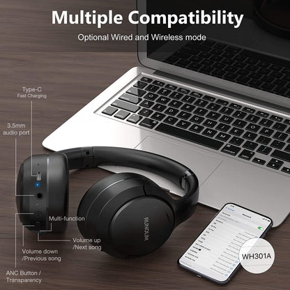 RUNOLIM Hybrid Active Noise Cancelling Headphones, Wireless Over Ear Bluetooth Headphones with Microphone, 70H Playtime, Foldable Headphone with HiFi Audio, Deep Bass for Home Travel Office