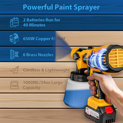 Paint Sprayer, Cordless Spray Paint Gun with 2 Batteries, 6 Brass Nozzles, Electric Paint Sprayer for House Painting Graffiti Wall Fence Furniture
