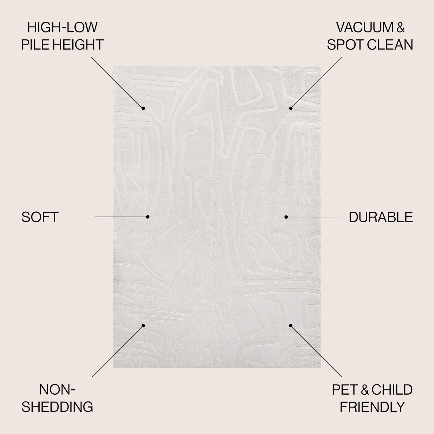 JONATHAN Y Graphic Lines High-Low Indoor Area Rug 3X5 White/Cream, Alcina Modern Scandinavian for Living Room, Bedroom, Kitchen, Easy-Cleaning, High Traffic, Pet-Friendly, Non-Shedding SND102B-3