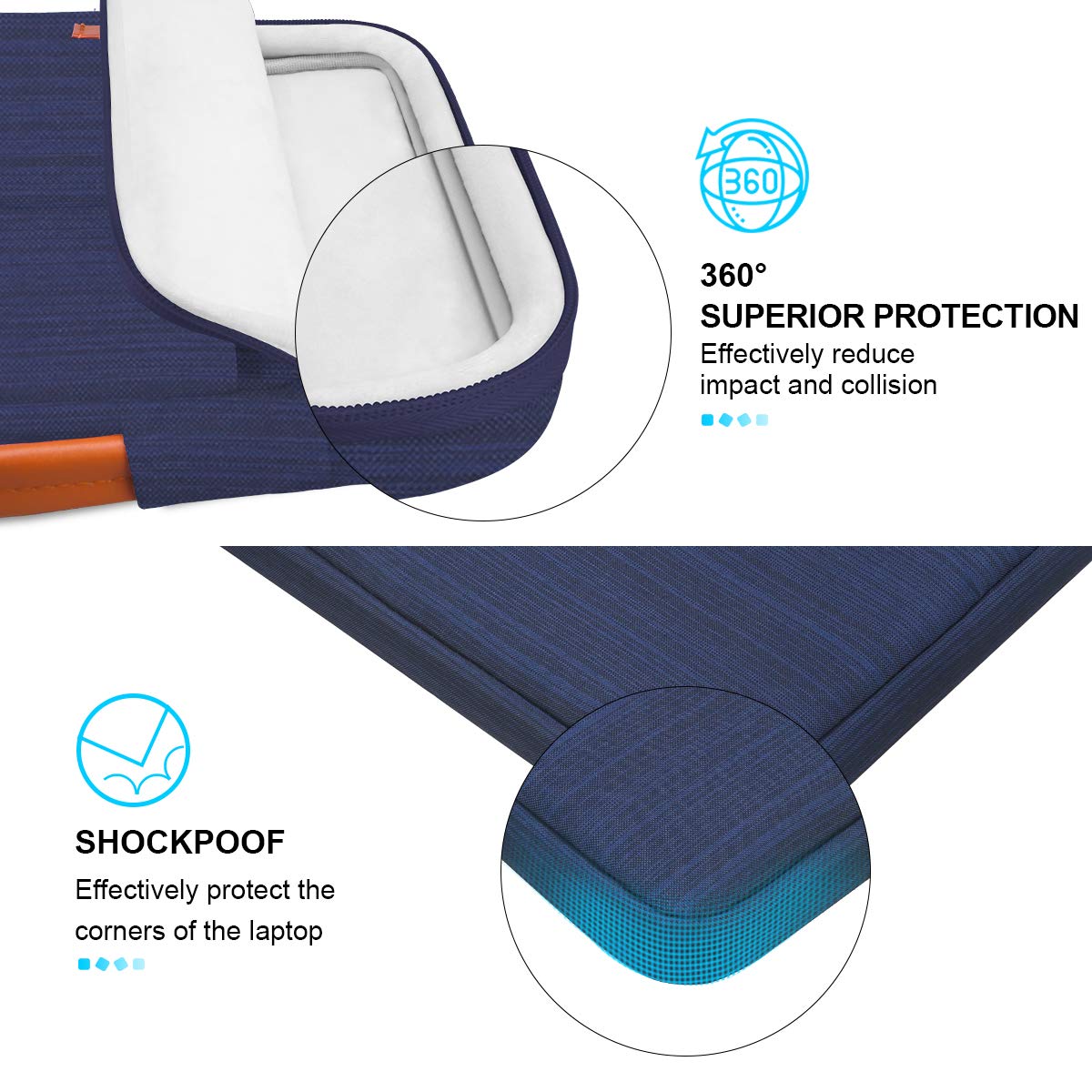 Lacdo 360° Protective 14 Inch Laptop Sleeve Case for HP Lenovo Dell ASUS Acer Chromebook 14 / HP Stream 14 / Dell Inspiron 14 / Lenovo IdeaPad 14 / Acer Spin 3 /ASUS ZenBook 14 Computer Bag, Blue