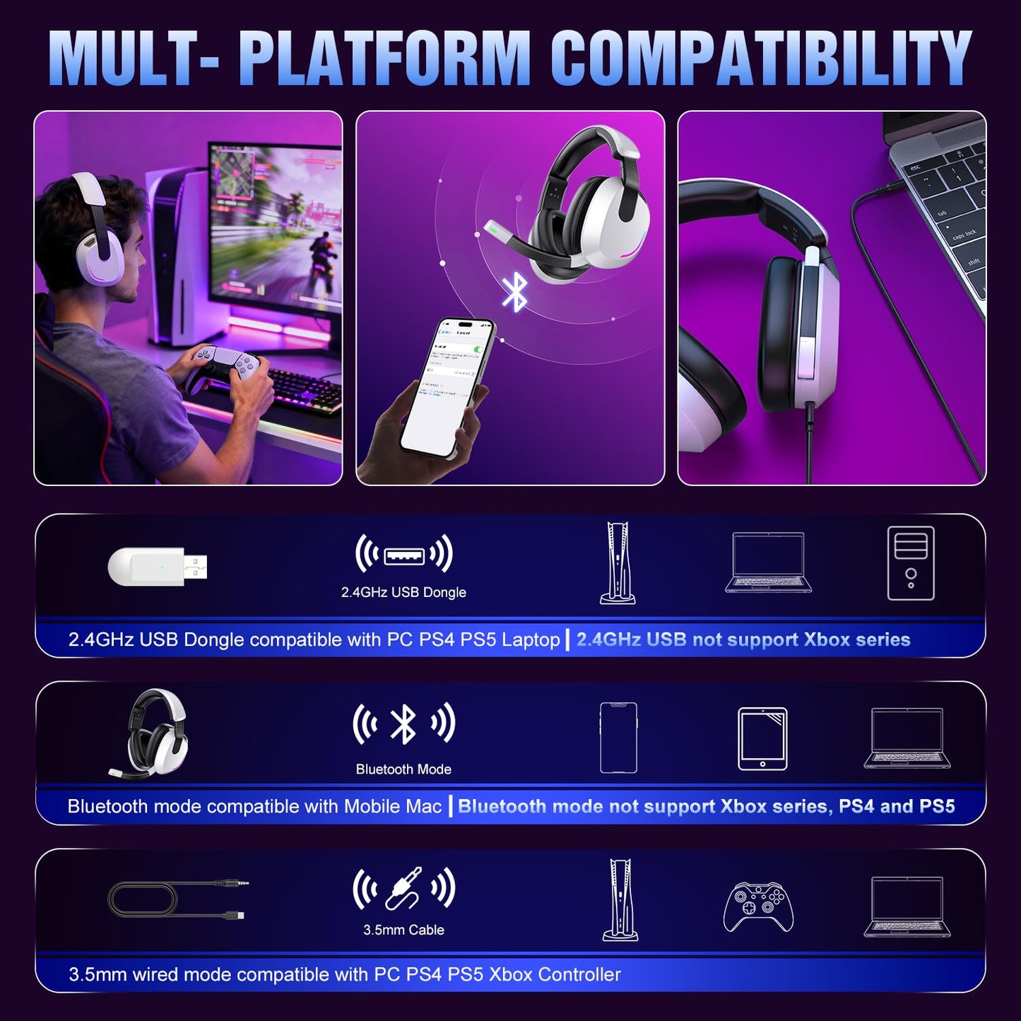 YPBDAN Wireless Gaming Headset for PS5 PS4 PC Switch Mac - RGB Over-Ear Headphones with Noise Cancelling Mic, 60H Playtime, 7.1 Surround Sound, Bluetooth 5.4 & Memory Foam Ear Cushions