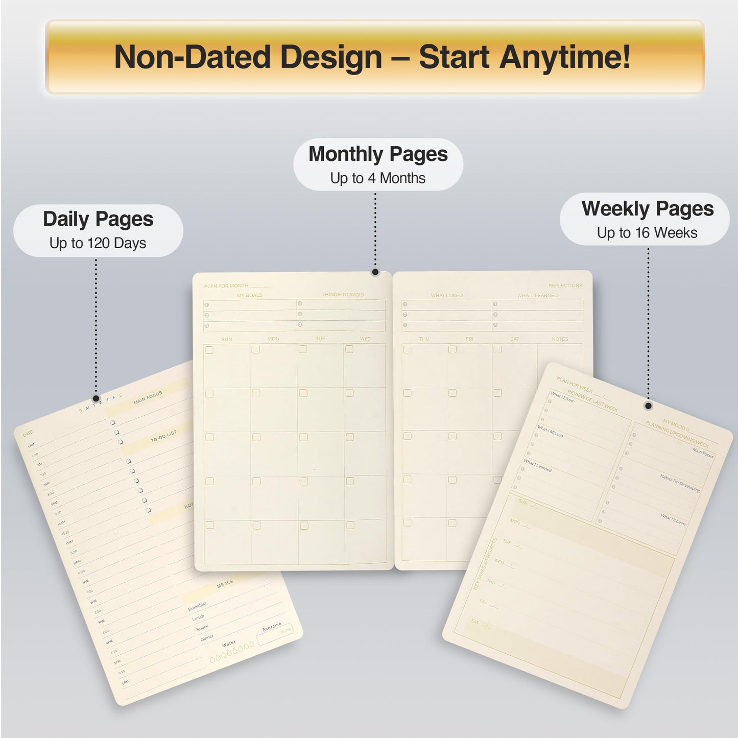 AuroPlanner Bamboo Cover Undated Portable Planner Notebook – Daily, Weekly & Monthly Organizer, Lay-Flat A5 (5.7” × 8.3”), 100 GSM Paper, 160 Pages, 4-Month Layout (Blue)