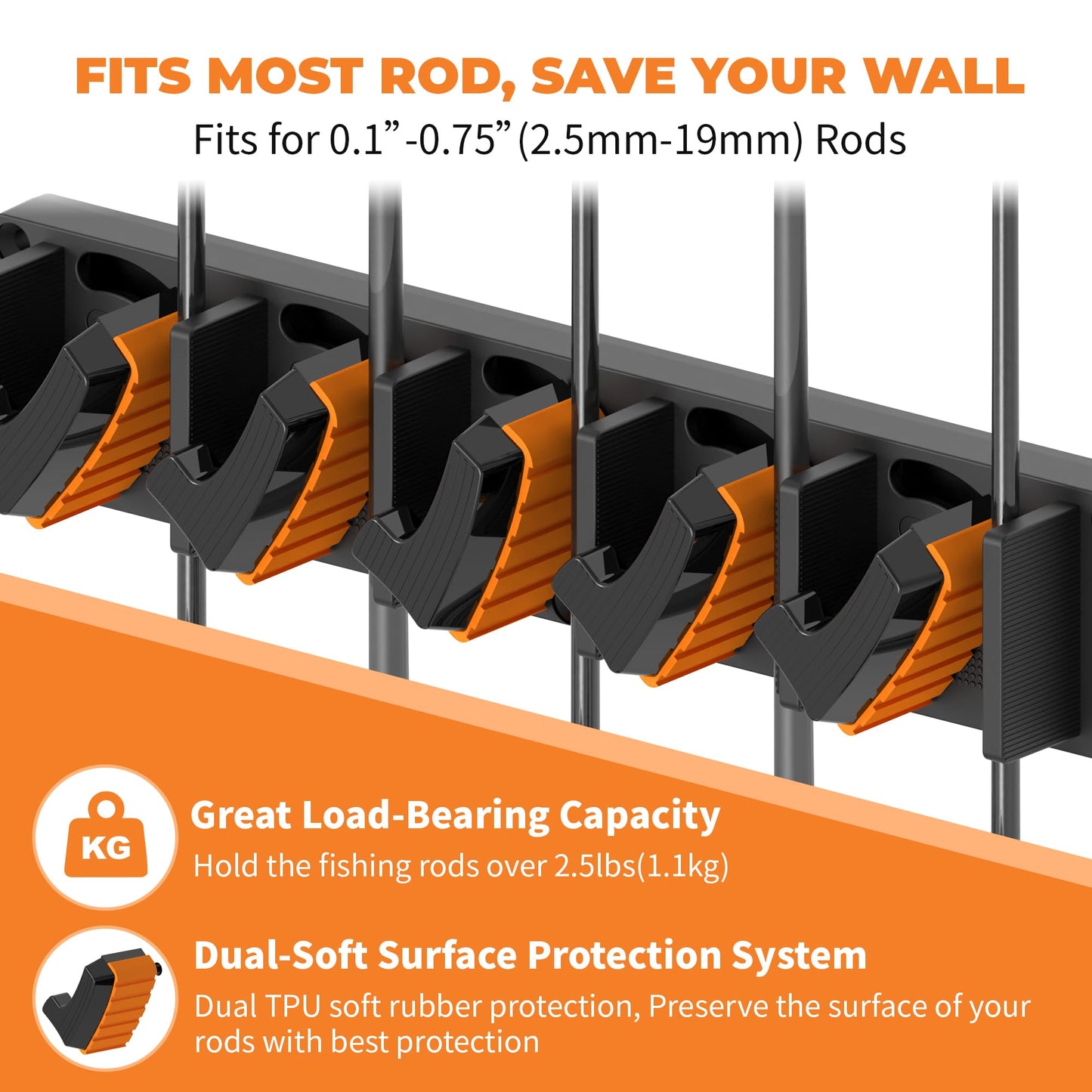 Fishing Rod Holder for Garage Wall, Vertical Fishing Pole Rack with TPE Soft Pads Each Holds Up to 5 Rods 0.1"-0.75" – Wall Mounted Fishing Rod Storage Organizer,Gifts for Men – 2 PACK (Holds 10 Rods)