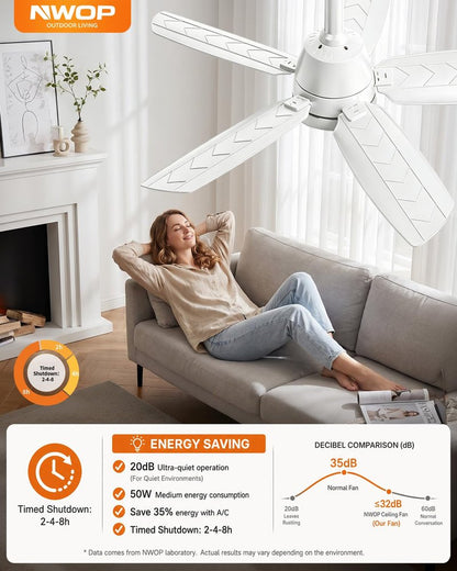 NWOP 28 Inch Plug-In Outdoor Ceiling Fan with Light and Remote, Waterproof Small Ceiling Fan for Patio Porch Balcony, 5 Blades Quiet Compact Ceiling Fan for Small Spaces, White