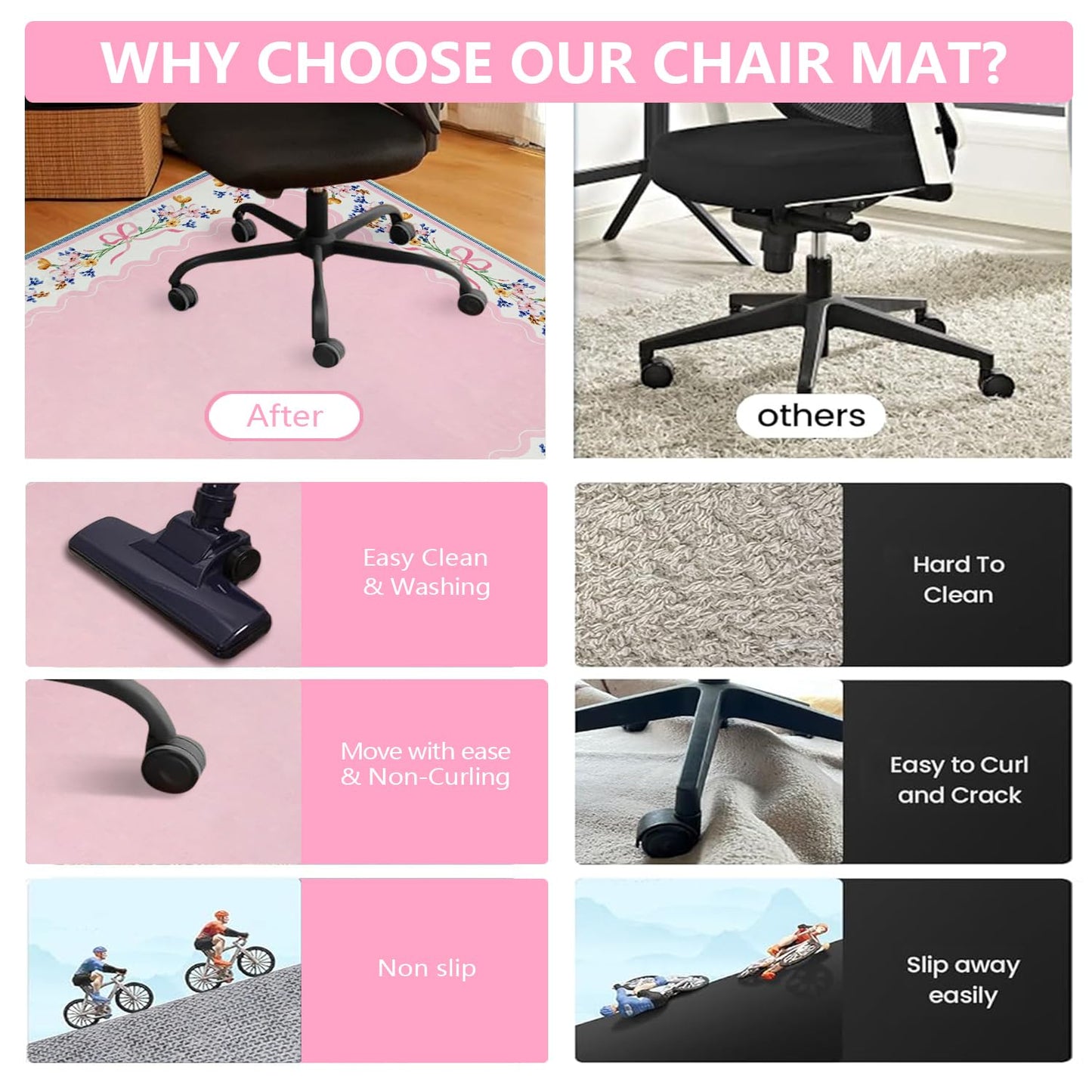 yueyaer Office Chair Mat for Hardwood/Tile Floor, 36"x48"Desk Chair Mat for Rolling, Non Slip Under TPR Backing Low-Pile Rug(Pink Bow Flower EA)