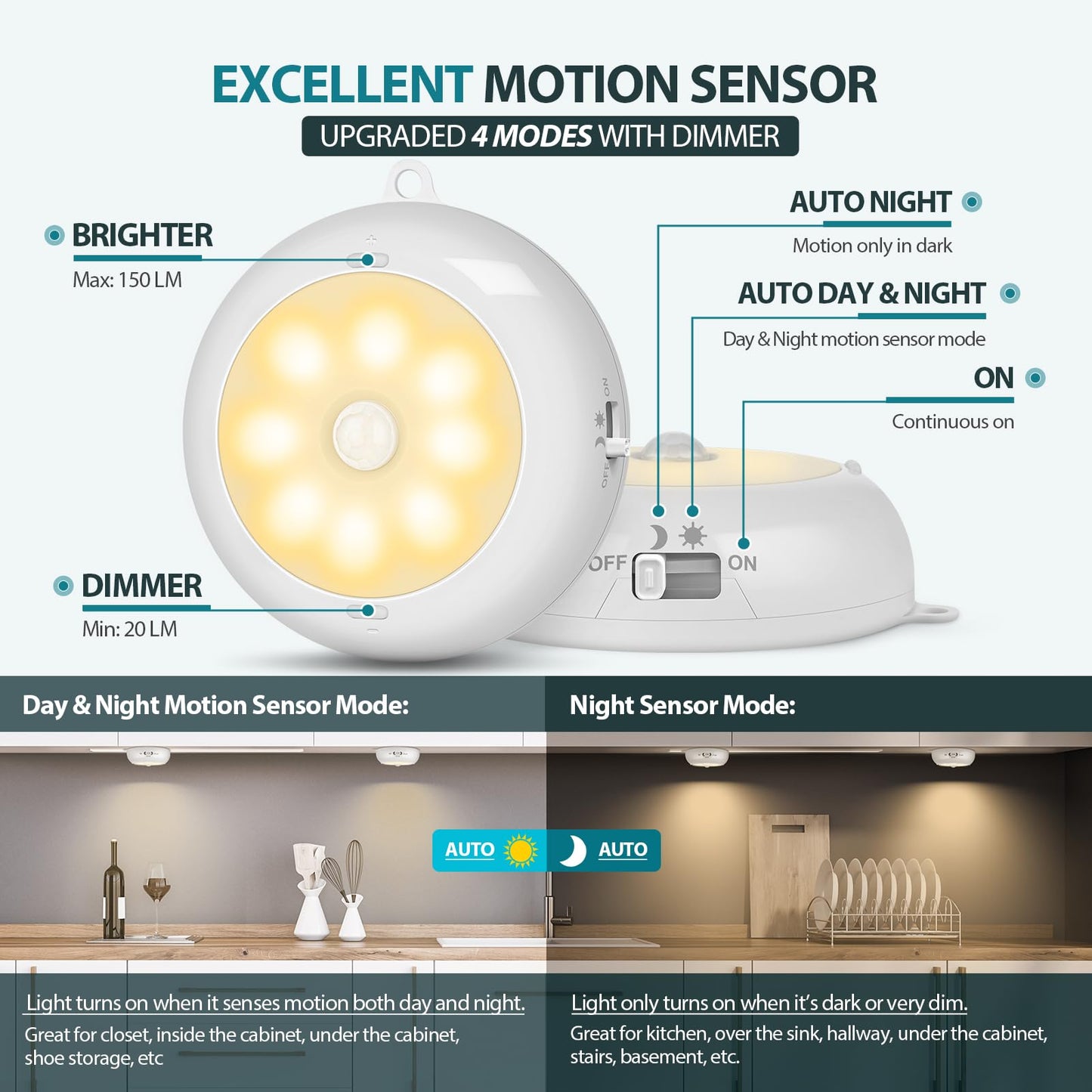 Motion Sensor Light Indoor, LED Night Light Closet Lights, Under Cabinet Lights, AA Battery Operated Stick on Wireless Puck Lights for Wall, Step, Stair, Dimmable (3 Pack)