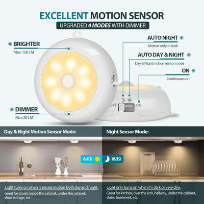 Motion Sensor Light Indoor, LED Night Light Closet Lights, Under Cabinet Lights, AA Battery Operated Stick on Wireless Puck Lights for Wall, Step, Stair, Dimmable (3 Pack)