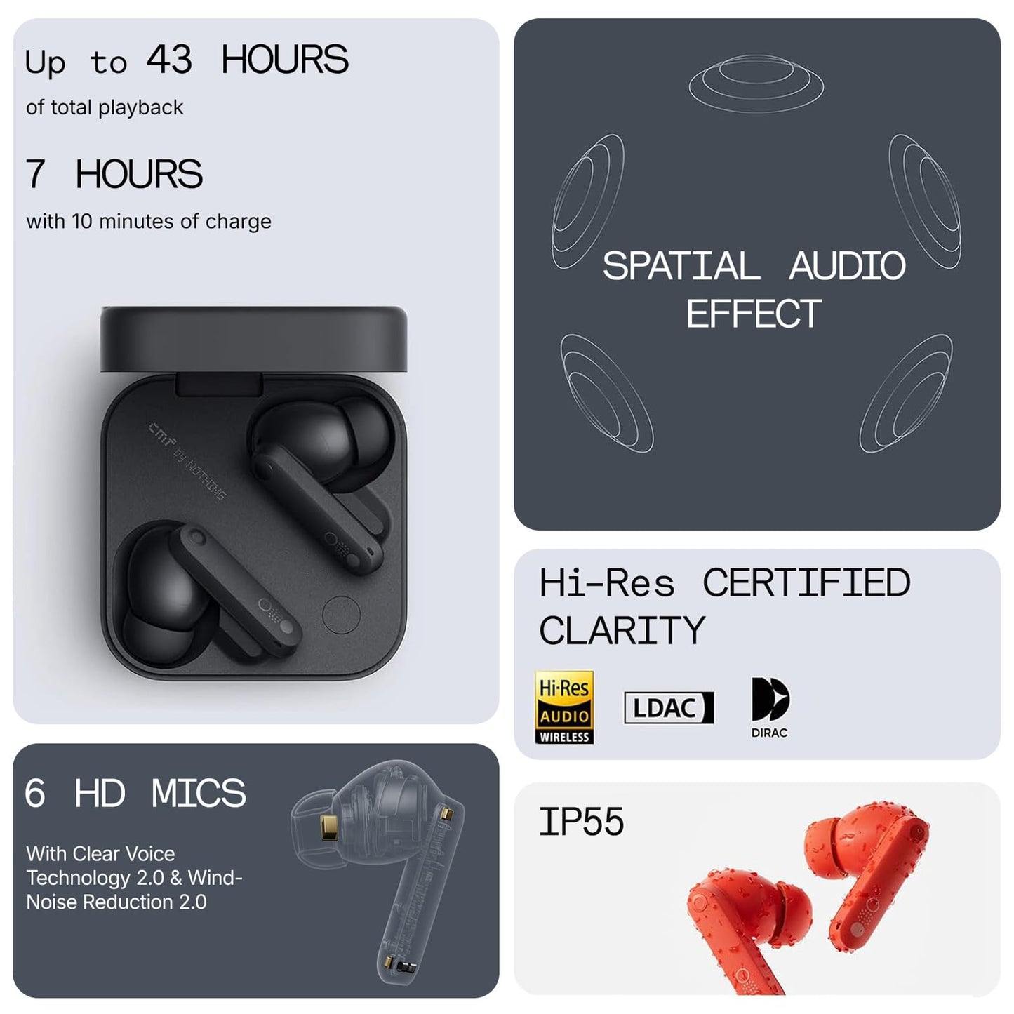 CMF Buds Pro 2 Wireless Earbuds with Smart Dial, 50dB Hybrid Noise Cancelling Earbuds Wireless Bluetooth 5.3, 11mm Bass with LDAC, 6 Hi-Res Audio Mics, 43H Playtime, Fast Charging Case, Dark Grey