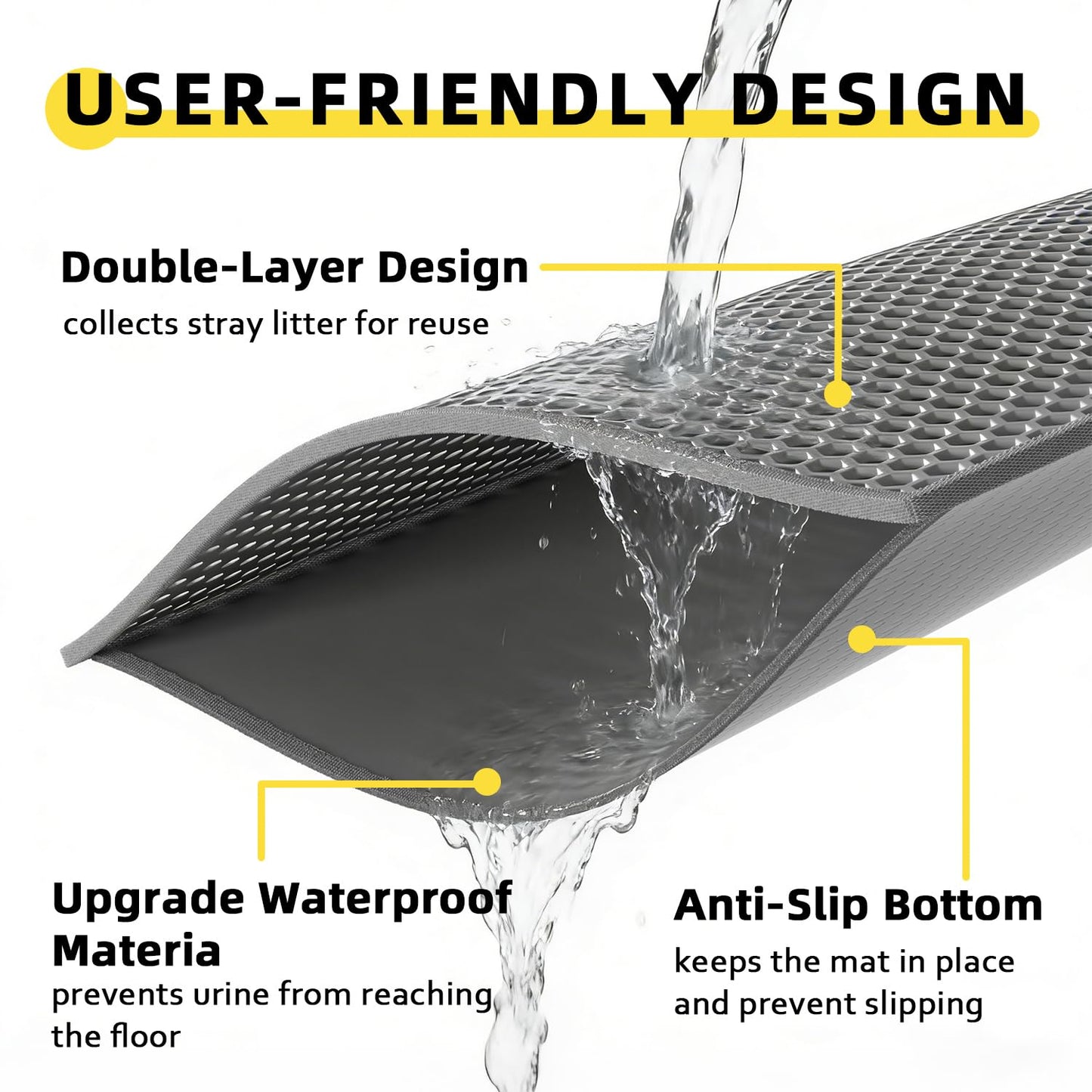 Kaxionage Cat Litter Mat, 30"X24" Large Double Layer Litter Trapping Mat, Waterproof/Urineproof, Easy to Clean Kitty Litter Mats for Floor, Scatter Control (Grey-2Pack)