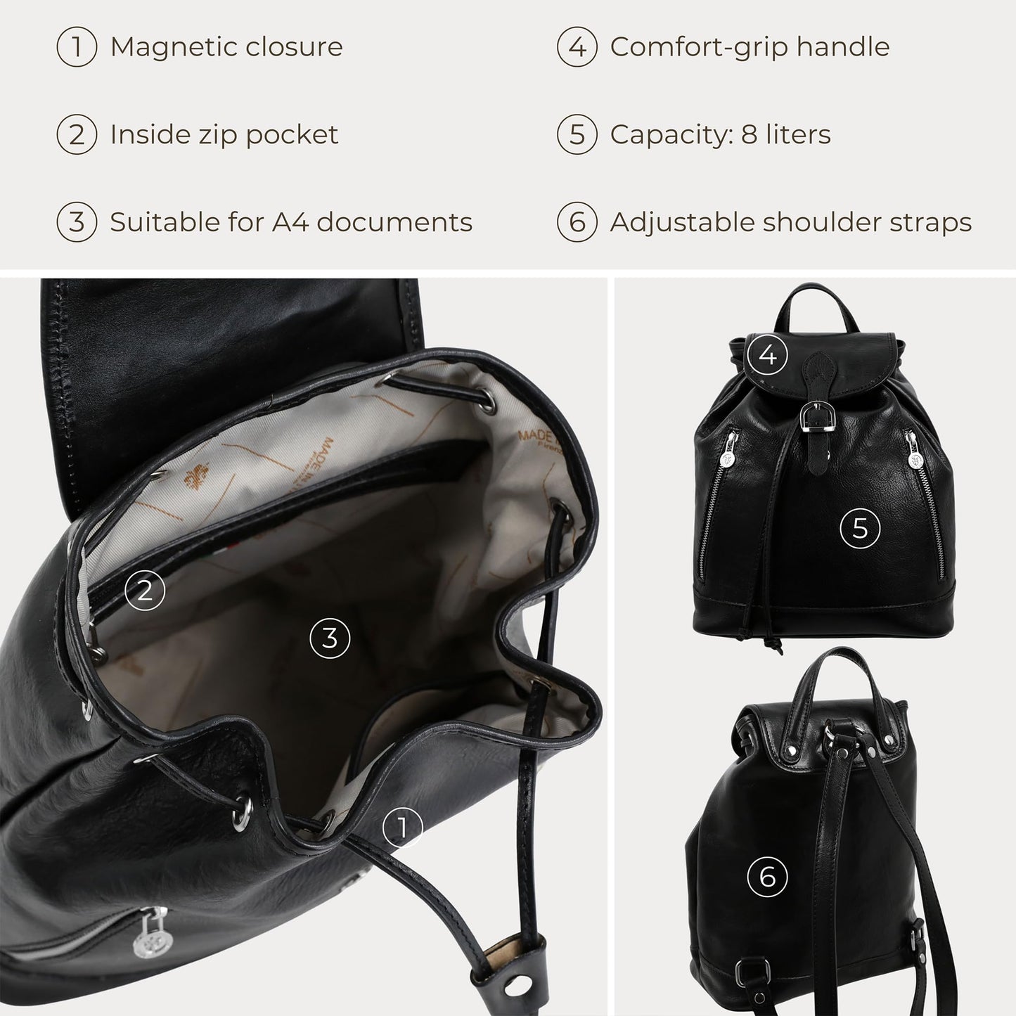 Time Resistance Ladies Leather Backpack - Small Business Casual Fashion Backpack for Women (Black)
